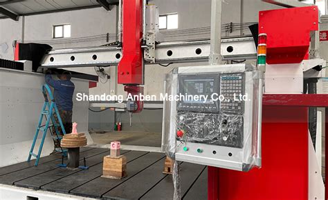 Shandong Anben Machinery Co., Ltd